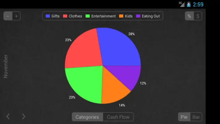 Spending Tracker android App screenshot 1