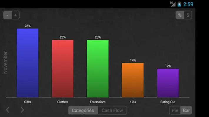 Spending Tracker android App screenshot 6